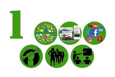 Marketing Campaign Templates